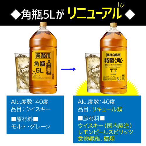 送料無料 数量限定 炭酸水24本付き 新 サントリー 角瓶5L 5000ml×4本 +