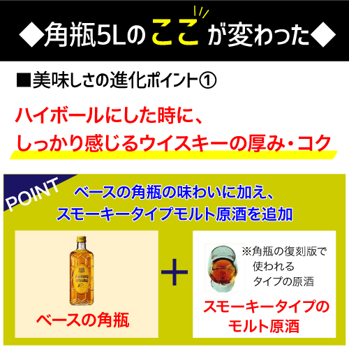 新 サントリー 特製 角瓶 5L(5000ml) 業務用 ウイスキー リキュール 長