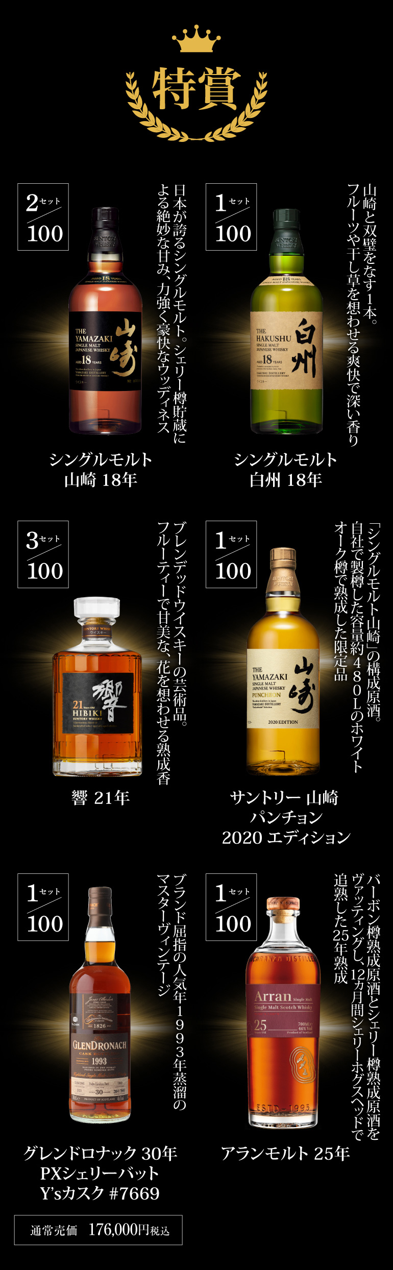 ウイスキー5万円福袋