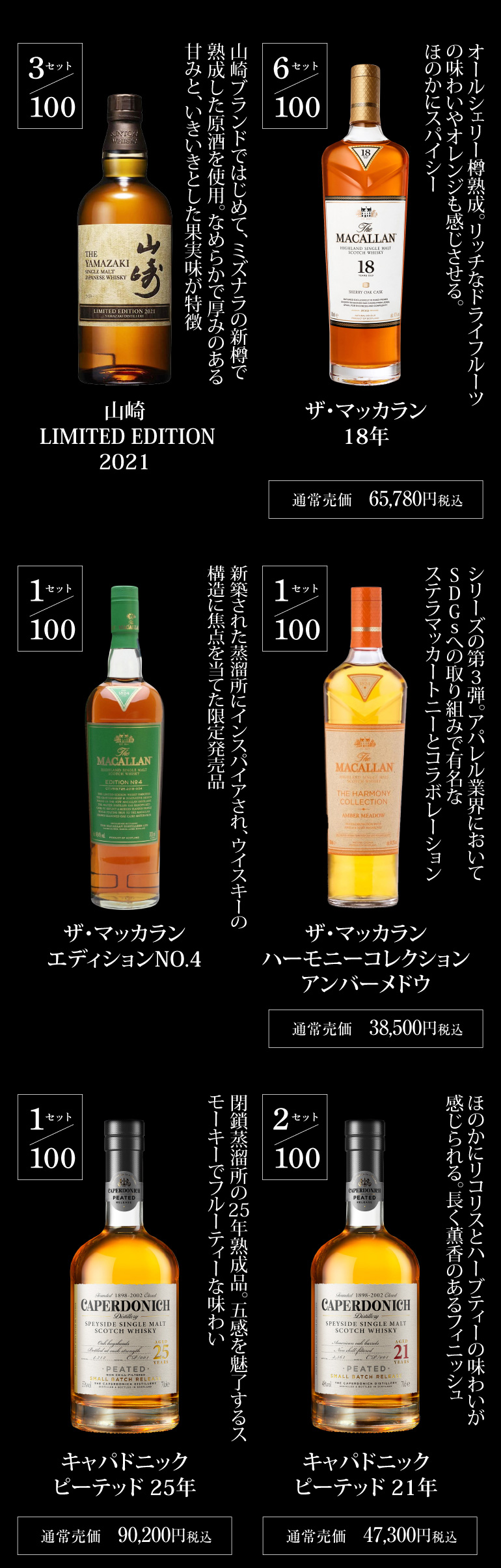 ウイスキー5万円福袋