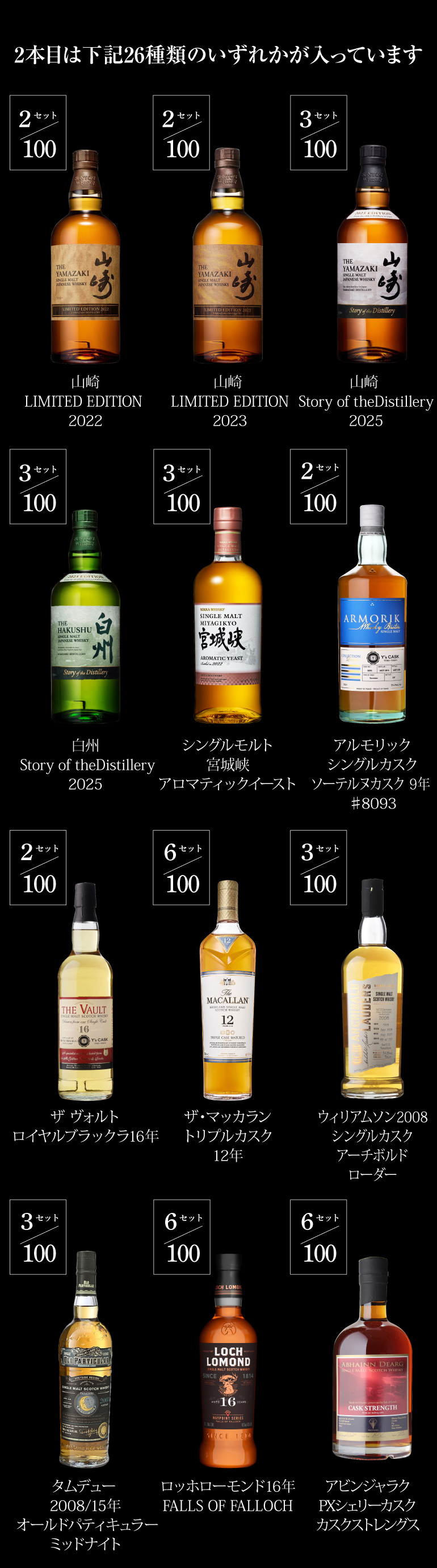 ウイスキー5万円福袋