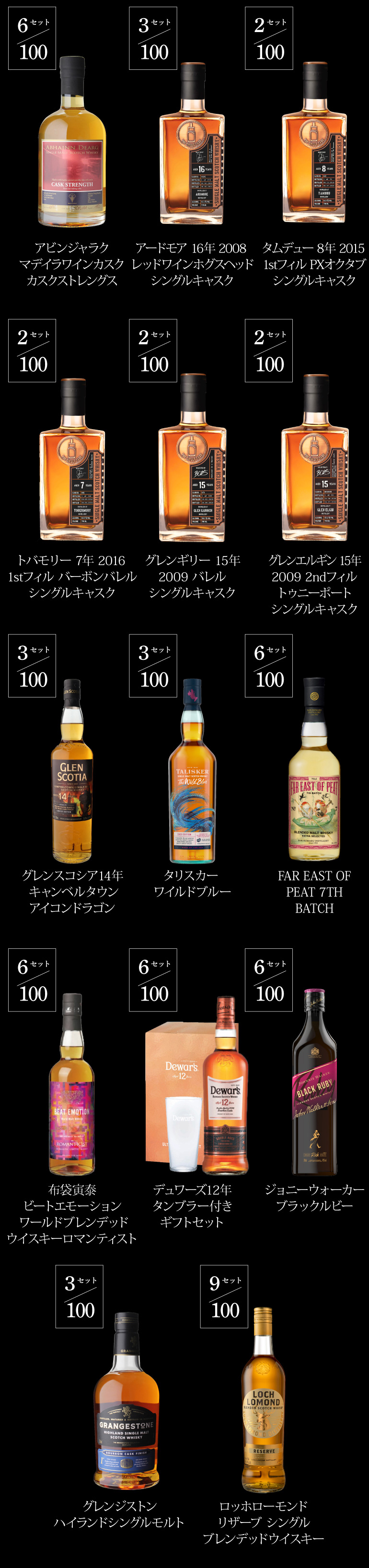 ウイスキー5万円福袋