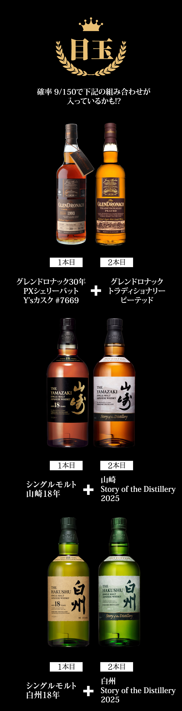 ウイスキー5万円福袋