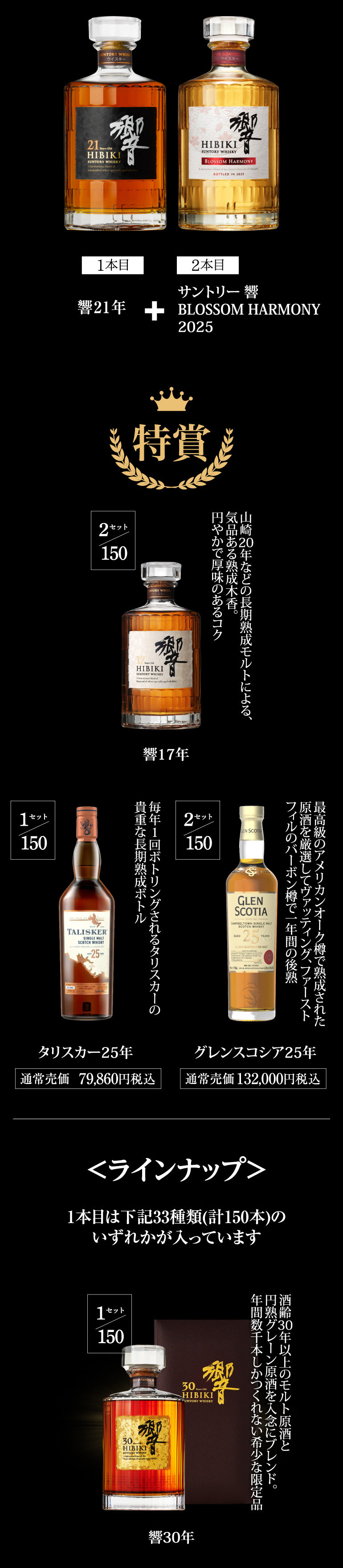 ウイスキー5万円福袋