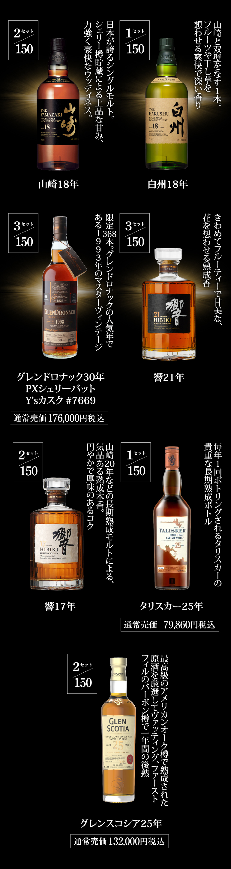 ウイスキー5万円福袋