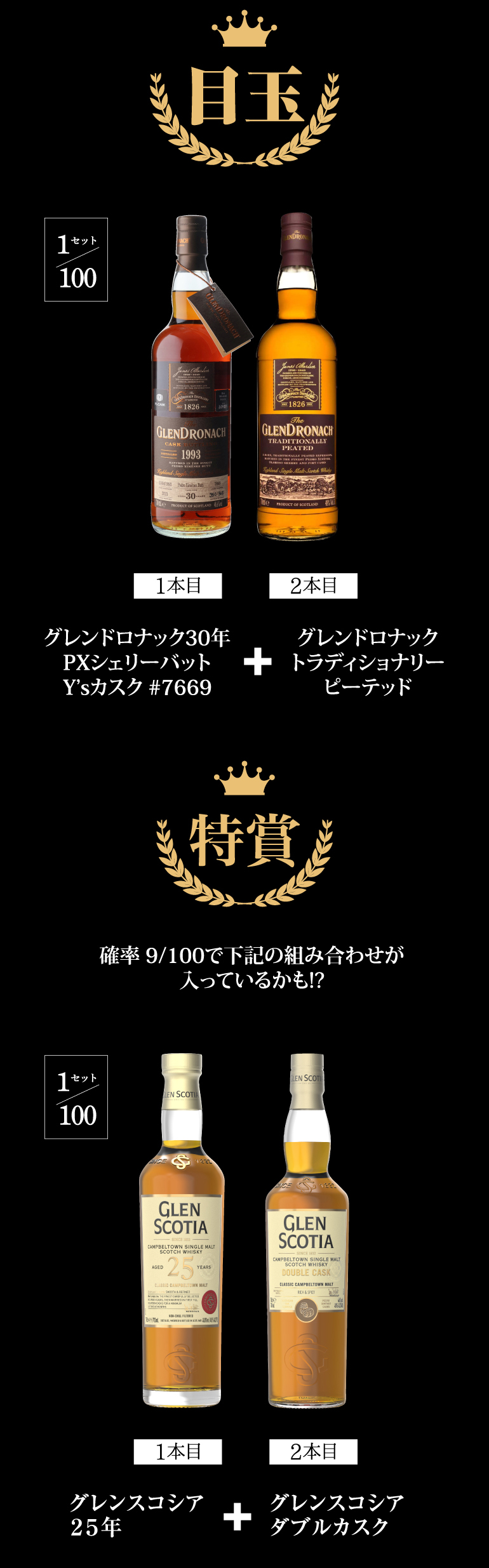 ウイスキー5万円福袋