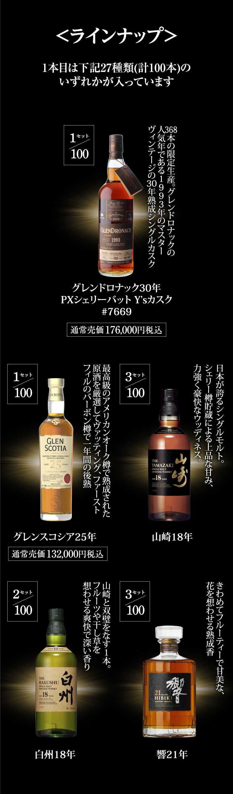 確率1/10で特賞以上！目玉はグレンドロナック30年 山崎18年 響21年