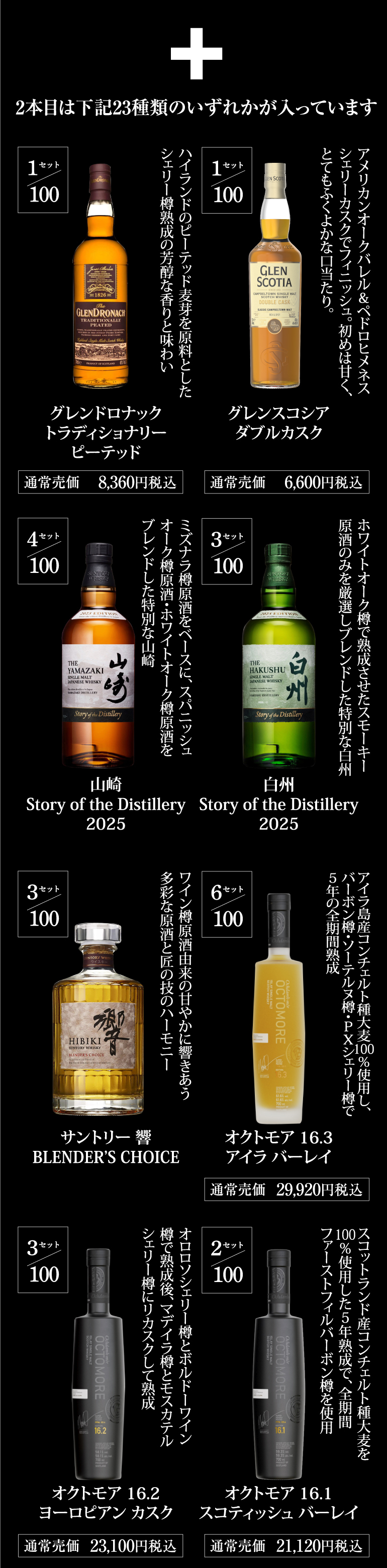 確率1/10で特賞以上！目玉はグレンドロナック30年 山崎18年 響21年